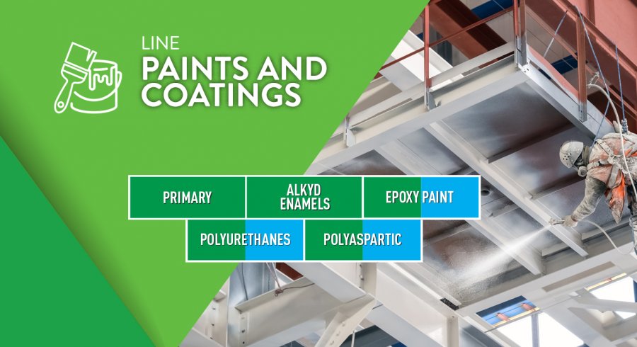 Paints and Coatings